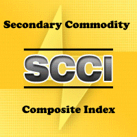 Secondary Commodity Composite Index