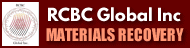 RCBC Global Inc.
